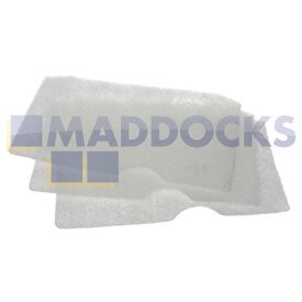 Genuine Original Nilfisk Coupe Series HEPA10 Filter Motor Protection Filter (Pack of 3)